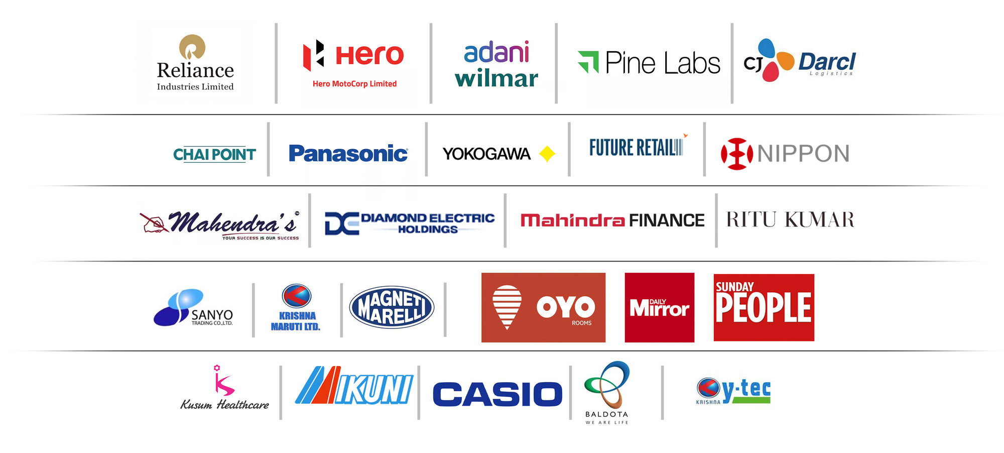 Global Audit Clients